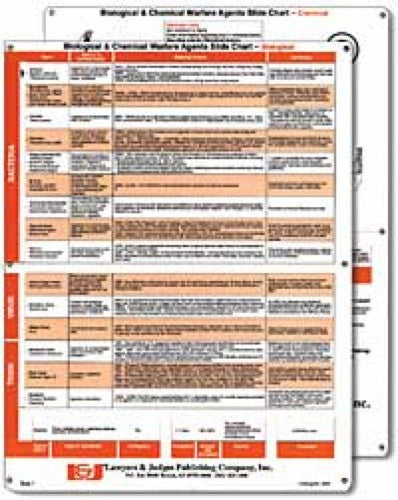 Biological and Chemical Warfare Agents Slide Chart - Lawyers & Judges Publishing Company, Inc.