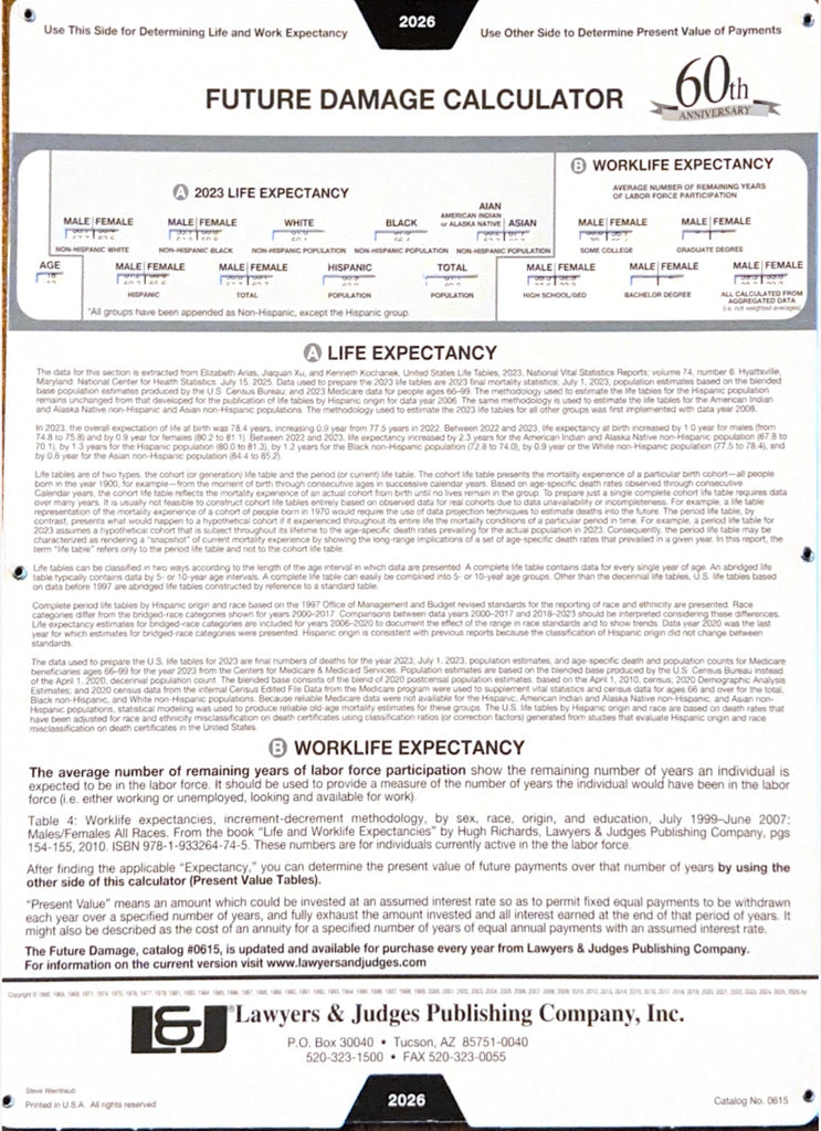 2026 Future Damage and Present Value Calculator