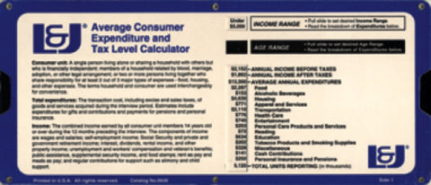 Average Consumer Expenditure and Tax Level Calculator - Lawyers & Judges Publishing Company, Inc.