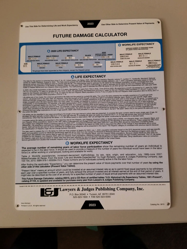 2023 Future Damage and Present Value Calculator